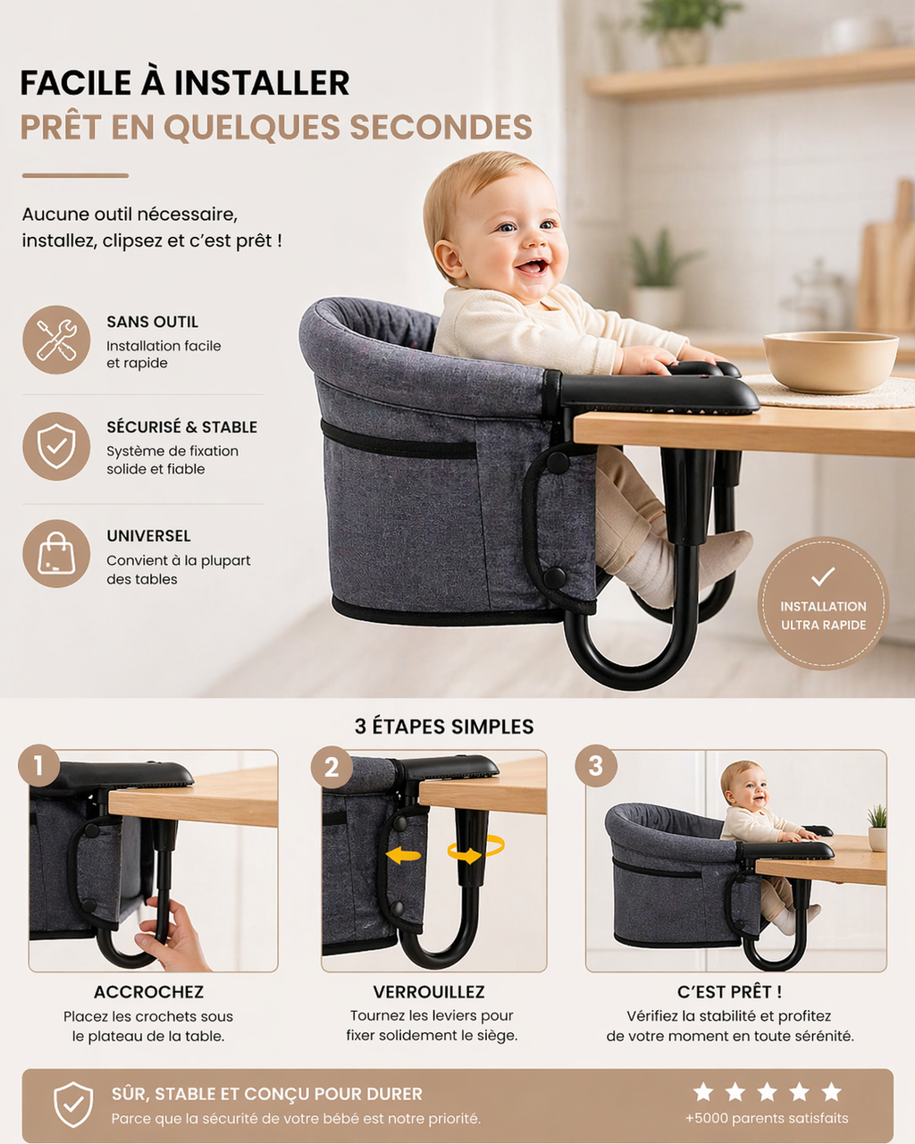 Nomadseat